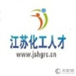 南京蘇化會企業管理咨詢有限責任公司 專業引領，賦能企業卓越管理