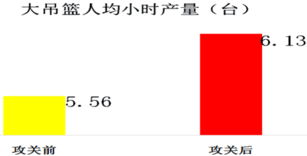歐博企業(yè)管理咨詢公司 中國制造業(yè)管理咨詢的領(lǐng)軍者與營銷策劃專家